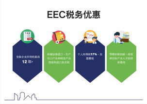 園區(qū)招商 | 泰國正大攜手廣西建工科技產(chǎn)業(yè)園 中泰合璧，賓至如歸的技術(shù)咨詢新體驗