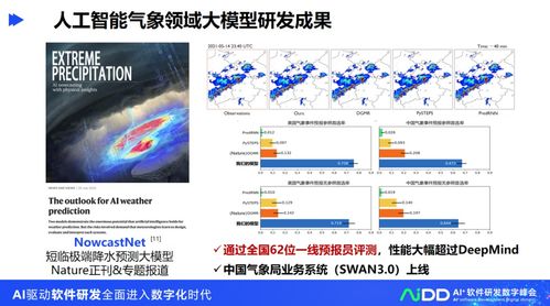 清華大學龍明盛 人工智能工程化軟件研發(fā)與網絡技術服務的協(xié)同演化
